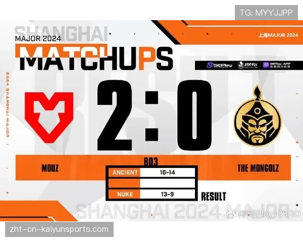 MOUZ年轻人完全不怯场 MOUZ年轻人完全不怯场